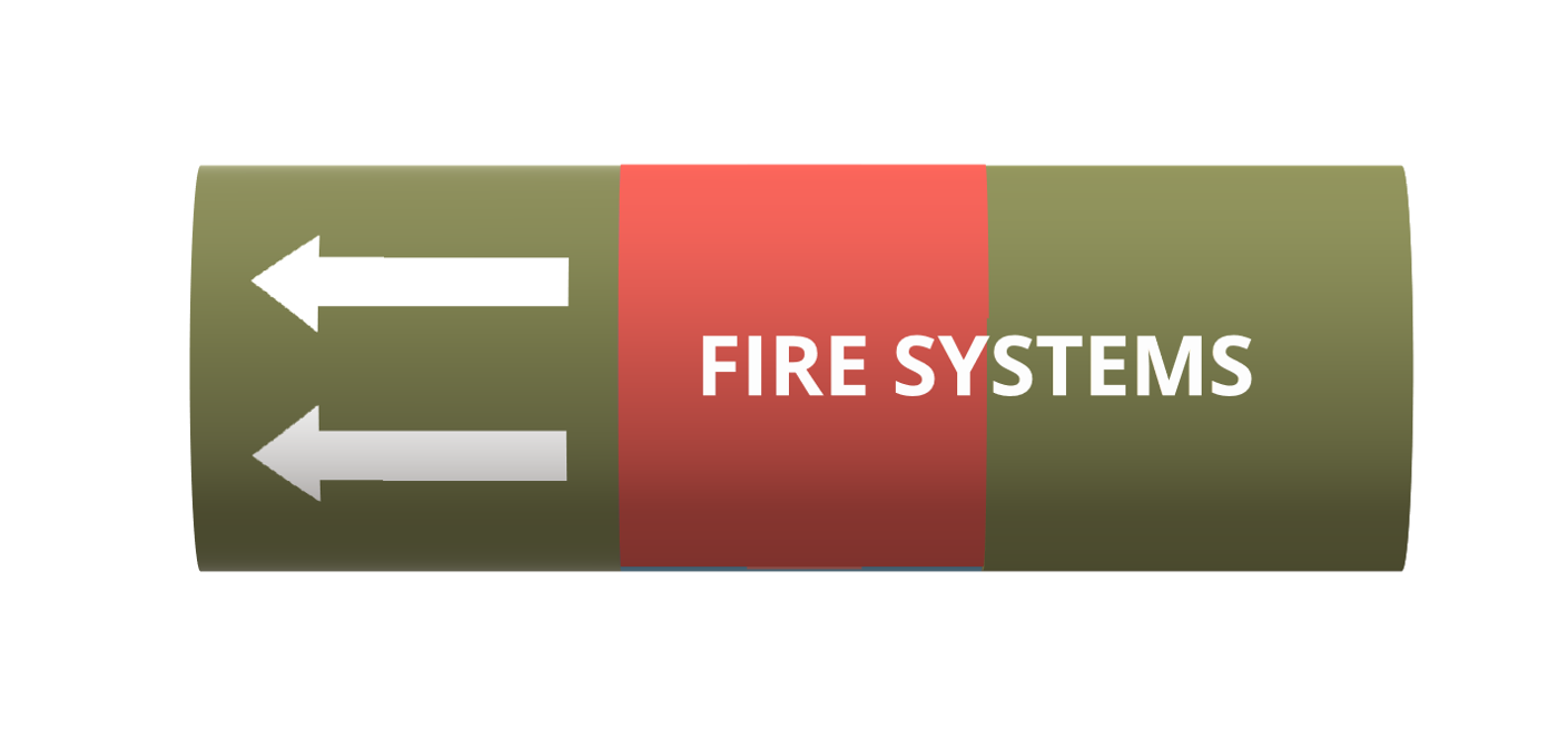 Water - Fire Systems - BS1710 roll form pipe markers (5yr Indoor/Outdoor use)